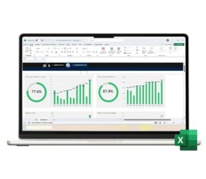 Dashboard de KPI gratis en Excel para análisis empresarial