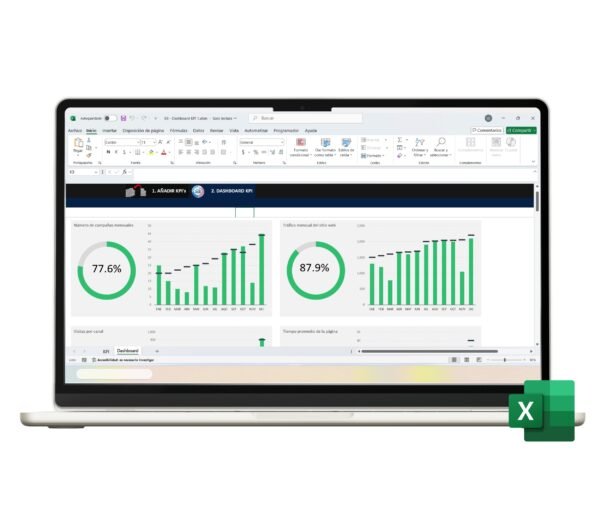 Dashboard de KPI gratis en Excel para análisis empresarial