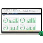 Dashboard de KPI en Excel Gratis | Dashboard KPI Excel Gratis