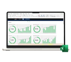 dashboard-kpi-excel-panel-principal Dashboard principal con indicadores clave de KPI