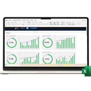 dashboard-kpi-excel-panel-principal Dashboard principal con indicadores clave de KPI