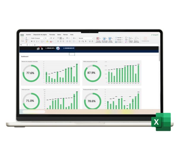 dashboard-kpi-excel-panel-principal Dashboard principal con indicadores clave de KPI