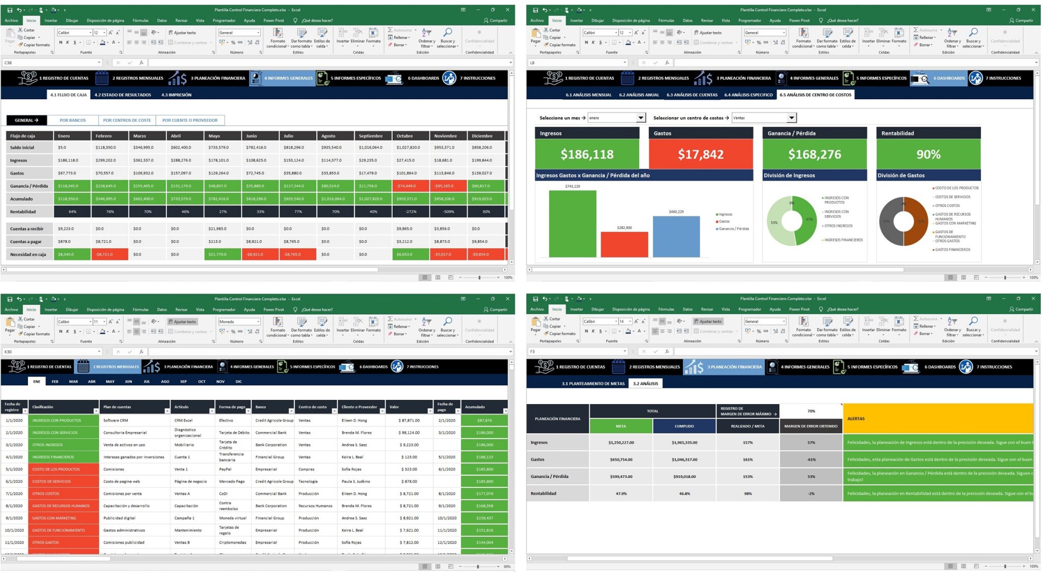 Control Financiero En Excel Dashboard Financiero En Excel Solís Enterprises Plantillas En 1244