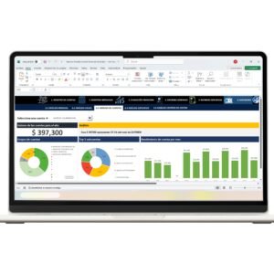 Sistema de control financiero en Excel para presupuestos