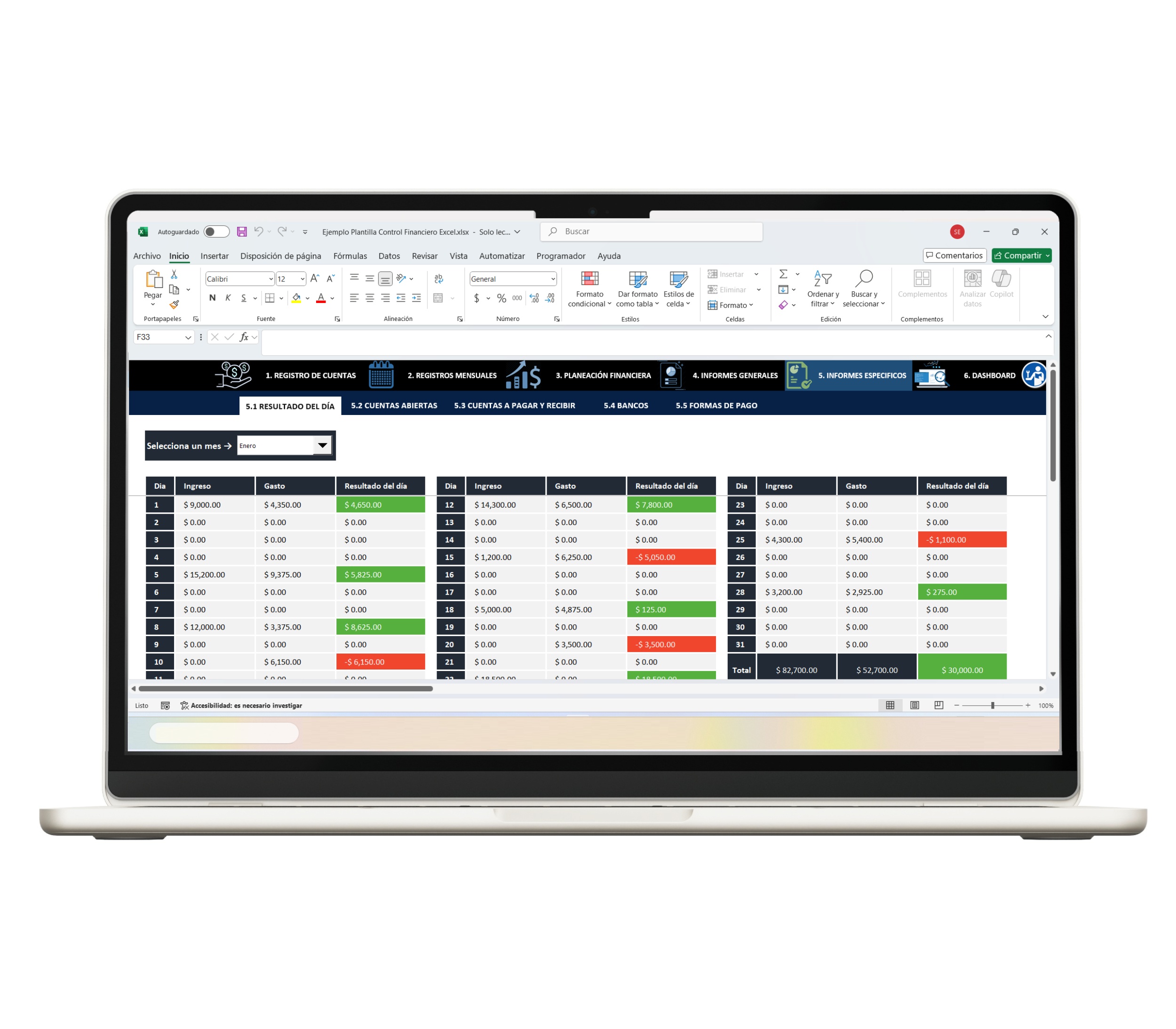 Herramienta de control financiero en Excel para administración contable