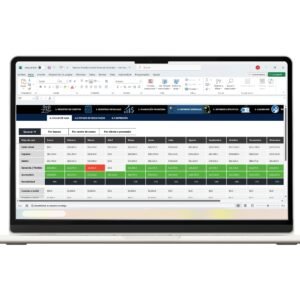 Control financiero en Excel para seguimiento de presupuesto mensual