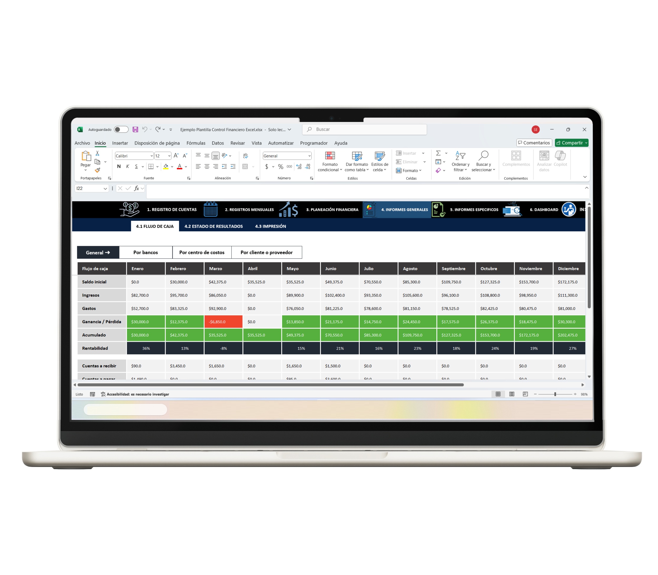 Control financiero en Excel para seguimiento de presupuesto mensual