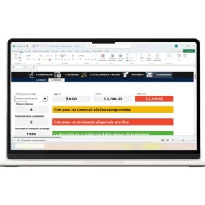 Plantilla de gestión de proyectos en Excel gratis con seguimiento