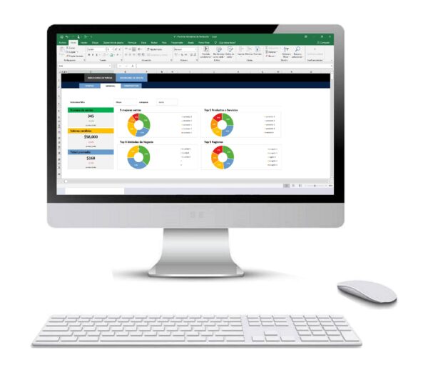 Indicadores de Ventas en Excel