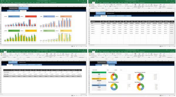 Plantilla de Indicadores de Ventas en Excel