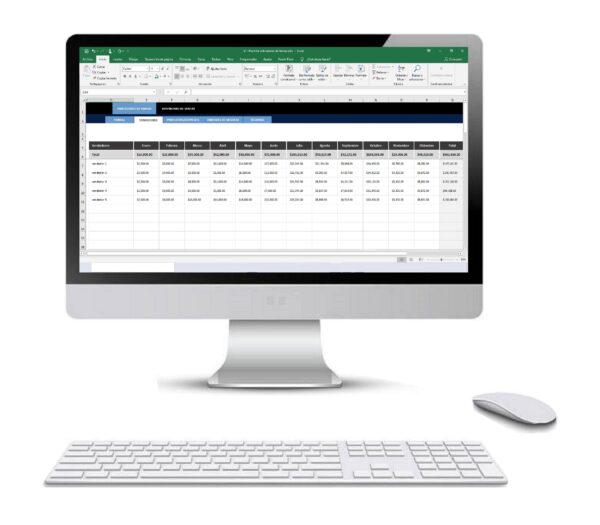 Plantilla de Indicadores de Ventas en Excel