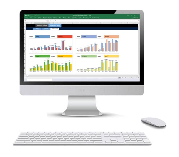 Plantilla de Indicadores de Ventas en Excel