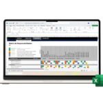 Matriz de Asignación de Responsabilidades (RACI) En Excel