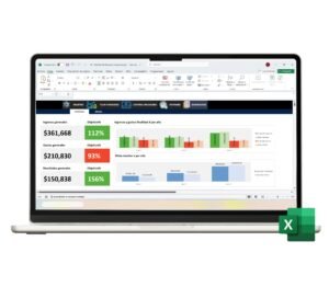 Dashboard de planificación financiera en Excel