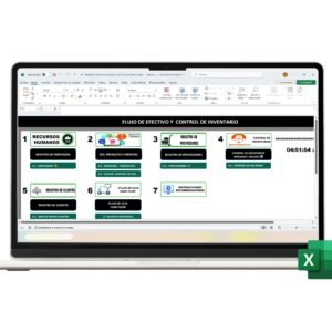 Plantilla de Excel para gestionar inventarios y controlar productos