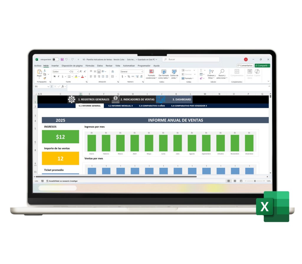 Gráficos de indicadores de ventas en Excel