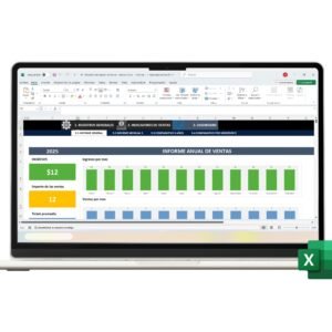 Gráficos de indicadores de ventas en Excel