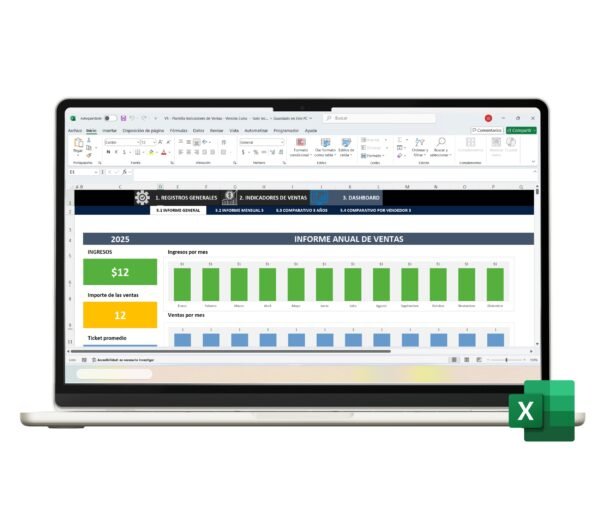 Gráficos de indicadores de ventas en Excel
