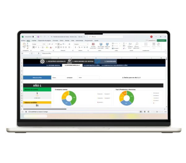 Panel de indicadores de ventas en hoja Excel