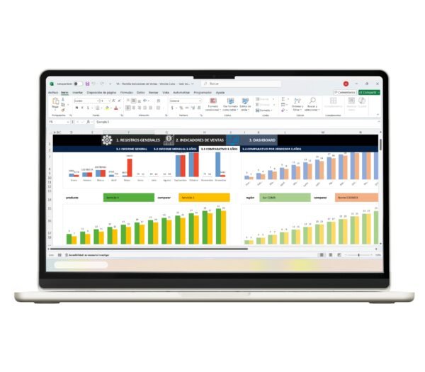 Tablero de métricas de ventas en Excel