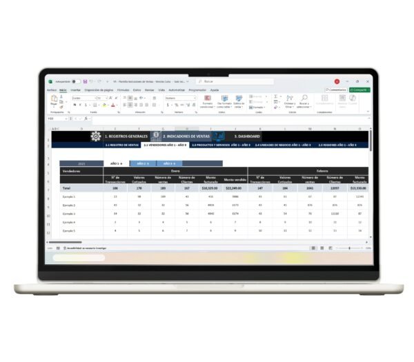 Visualización de datos de ventas en Excel