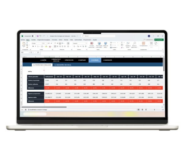 Plan de ventas y proyección en Excel