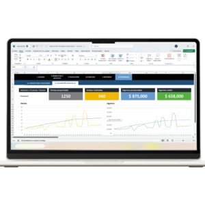 Estrategia de ventas y proyección en Excel