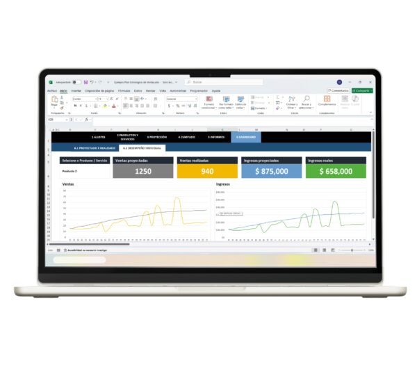 Estrategia de ventas y proyección en Excel