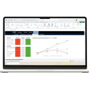 Modelo en Excel para evaluar rentabilidad y costos