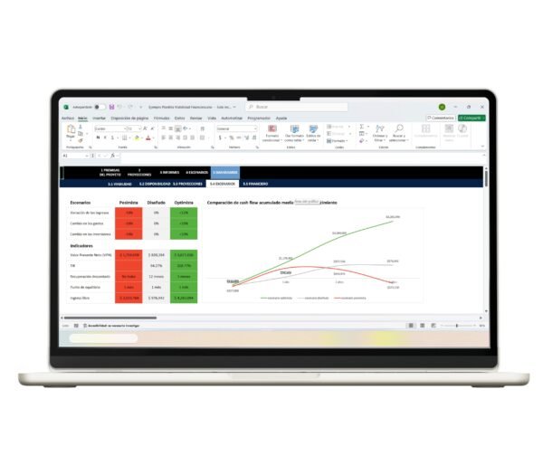 Modelo en Excel para evaluar rentabilidad y costos