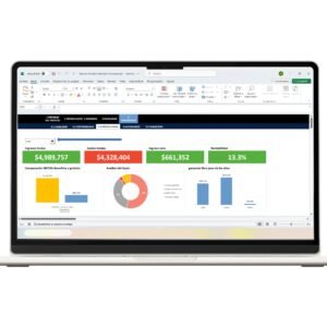Plantilla en Excel de viabilidad financiera para planes estratégicos