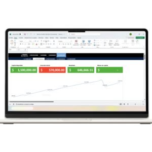 Modelo de viabilidad financiera en Excel para proyecciones de negocio
