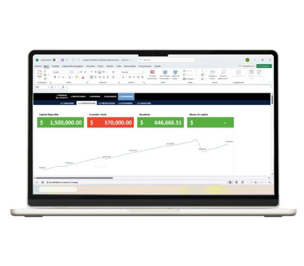 Modelo de viabilidad financiera en Excel para proyecciones de negocio