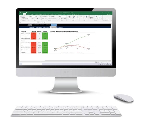 Plantilla de Viabilidad Financiera en Excel