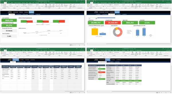 Plantilla de Viabilidad Financiera en Excel