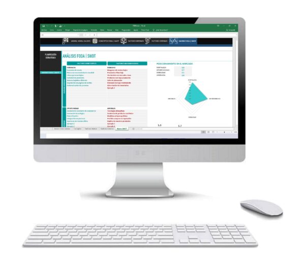 Análisis FODA Plantilla en Excel