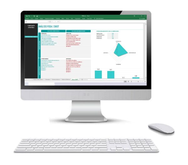 Plantillas en Excel Análisis FODA