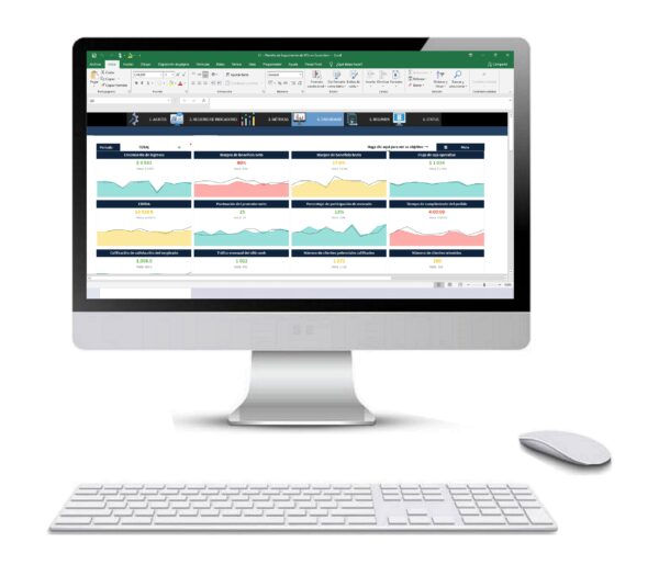 KPIs en Excel Dashboard