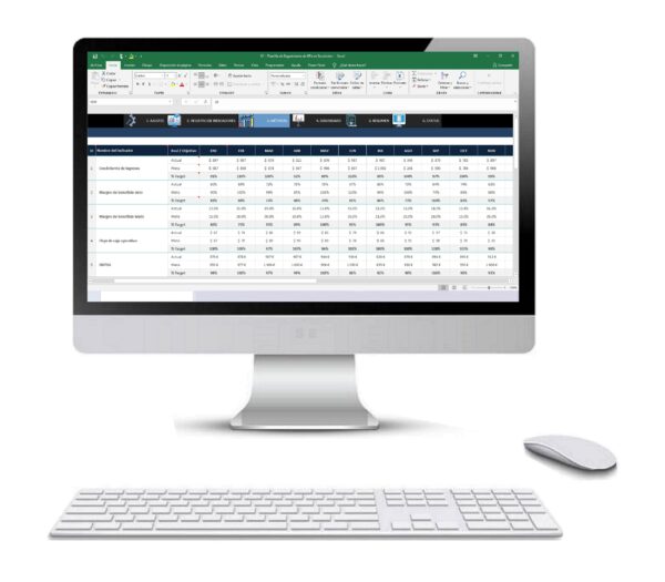 KPI en Excel Dashboard