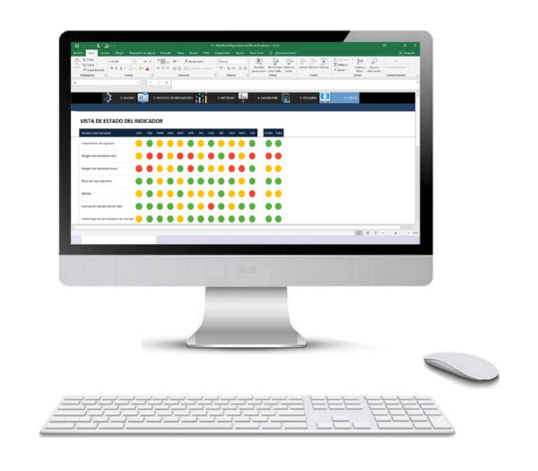 KPI en Excel Dashboard