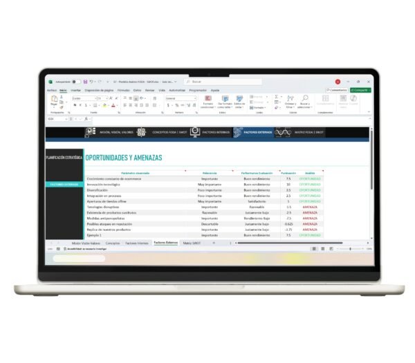 Modelo de análisis FODA en Excel para empresas