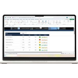 Modelo de plantilla para control de KPIs en Excel
