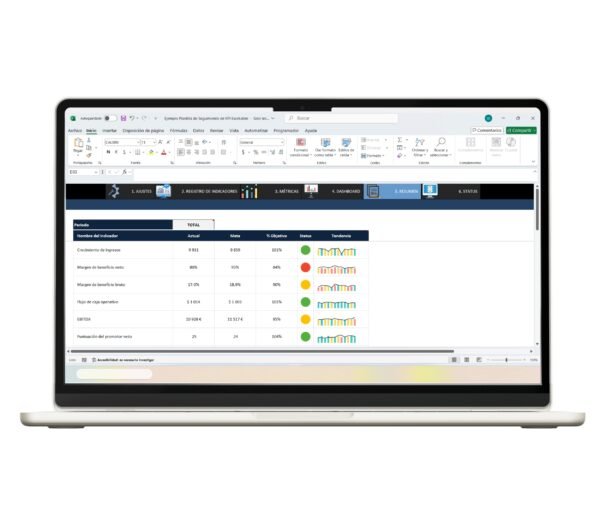 Modelo de plantilla para control de KPIs en Excel