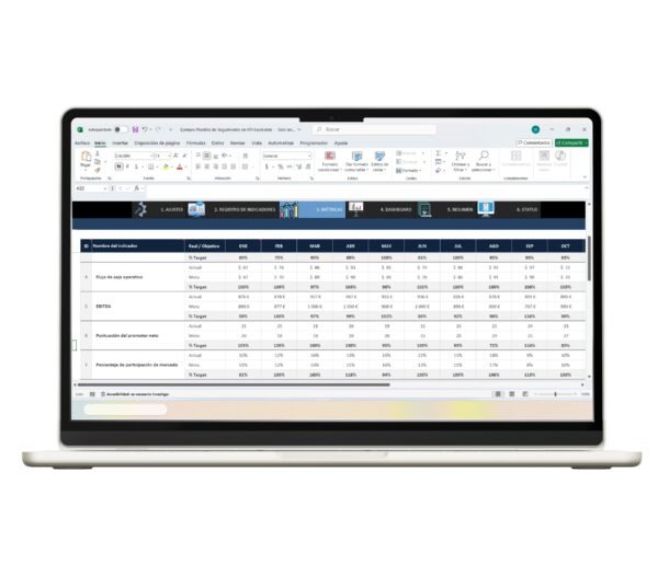 Plantilla de Excel para monitorizar KPIs empresariales