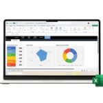 Paquete de 11 Plantillas Profesionales En Excel | Dashboard en Excel