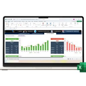 Panel de control de KPIs en Excel