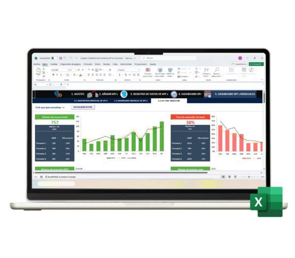Panel de control de KPIs en Excel