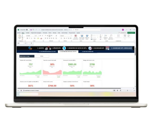 Visualización de KPIs en Excel en un dashboard