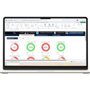 Panel de gestión de indicadores en Excel