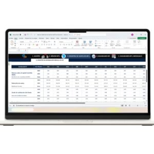Dashboard para seguimiento de KPIs en Excel
